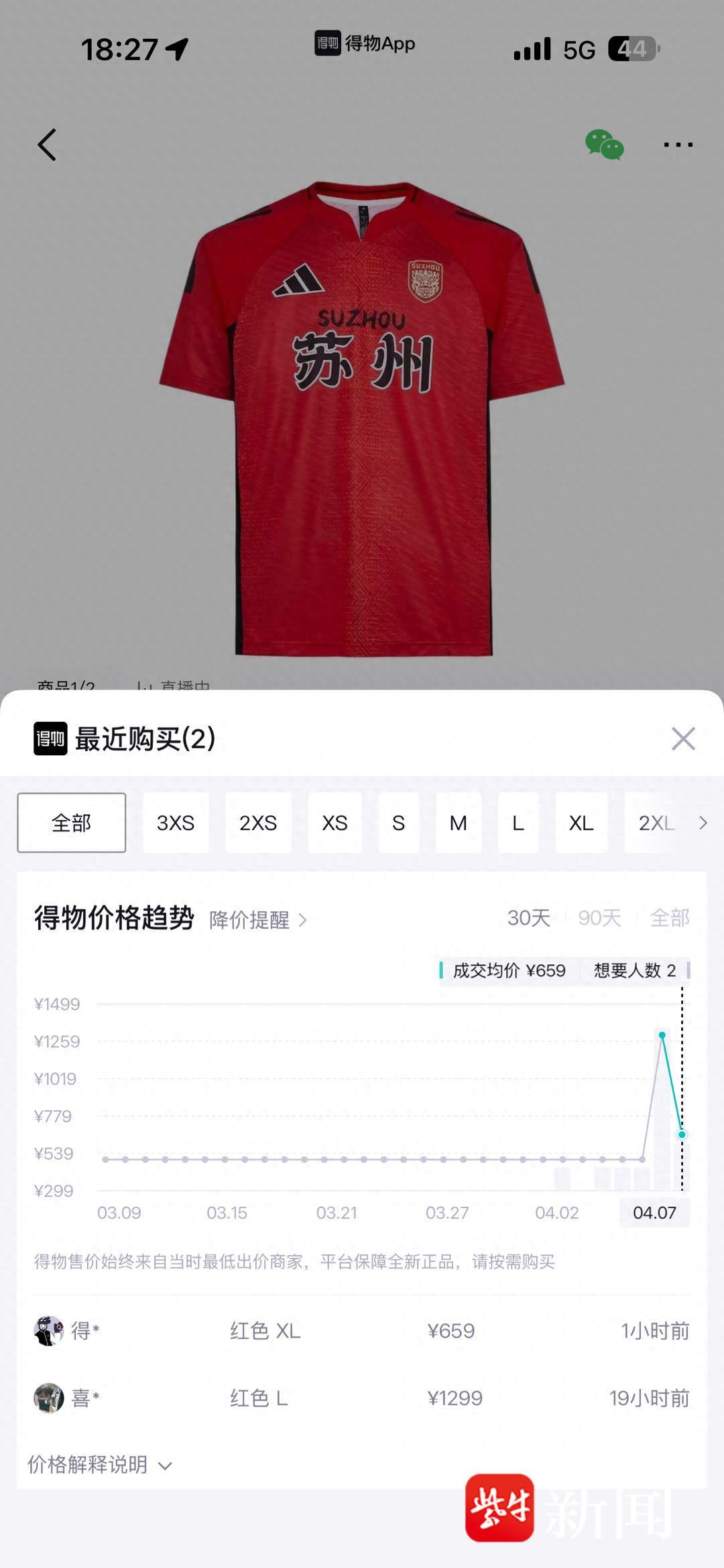 九游娱乐-2026年“苏超”开赛在即热度爆表，球衣市场成交价突破四位数